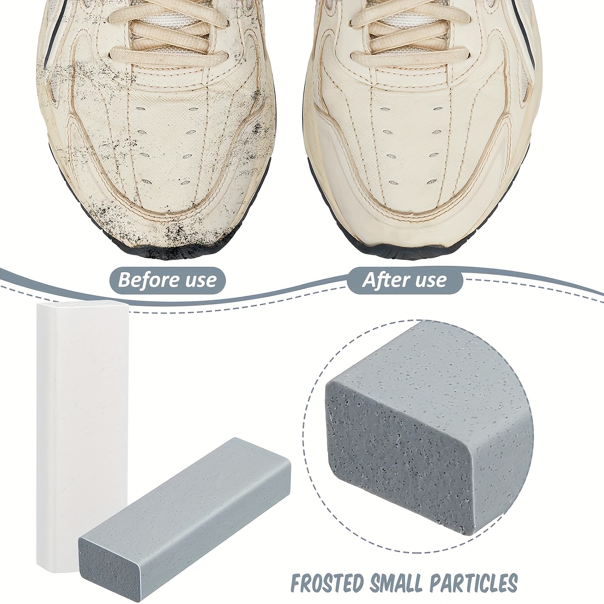4er-Pack Sneakers Canvas Reini – Sneaker Care Pack Bewertung und Preis